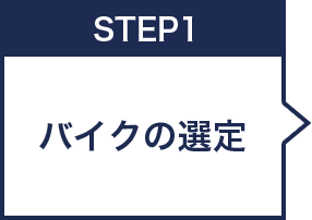 バイクの選定