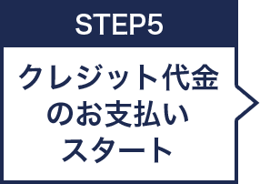 クレジット代金のお支払いスタート