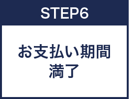 お支払い期間完了