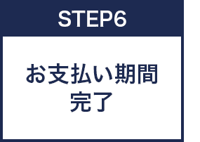 お支払い期間満了