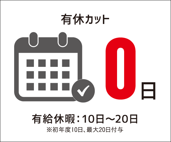 1人あたりの平均有休取得日数 16.5 （2017年1月～2017年12月）