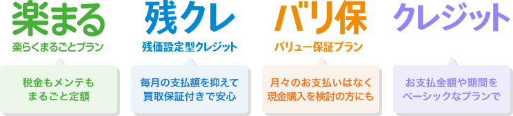 楽まる 楽らくまるごとプラン 税金もメンテもまるごと定額 残クレ 残価設定型クレジット 毎月の支払額を抑えて買取保証付きで安心 バリ保 バリュー保証プラン 月々のお支払いはなく現金購入を検討の方にも クレジット お支払金額や期間をベーシックなプランで