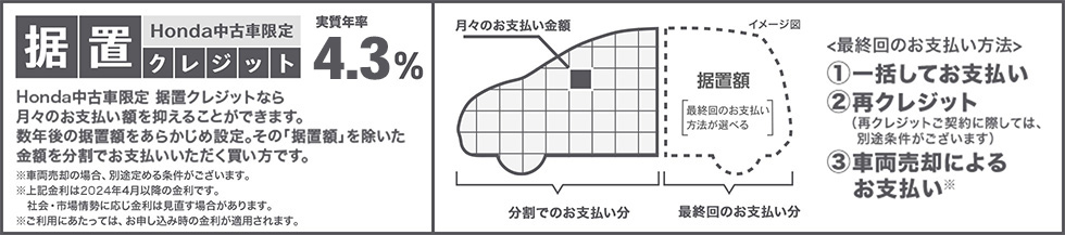 HondaÎԌ萘uNWbg