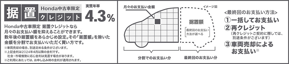 Honda中古車限定据置クレジット