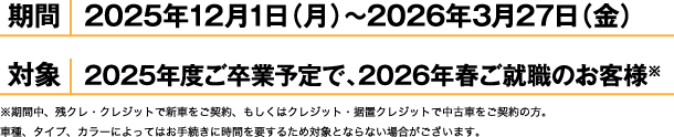 期間 2025年12月1日(月)～2026年3月27日(金) 対象 2025年度ご卒業予定で、2026年春ご就職のお客様※ ※期間中、残クレ・クレジットで新車をご契約、もしくはクレジット・据置クレジットで中古車をご契約の方。車種、タイプ、カラーによってお手続きに時間を要するため対象とならない場合がございます。