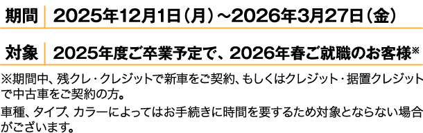 期間 2025年12月1日(月)～2026年3月27日(金) 対象 2025年度ご卒業予定で、2026年春ご就職のお客様※ ※期間中、残クレ・クレジットで新車をご契約、もしくはクレジット・据置クレジットで中古車をご契約の方。車種、タイプ、カラーによってお手続きに時間を要するため対象とならない場合がございます。