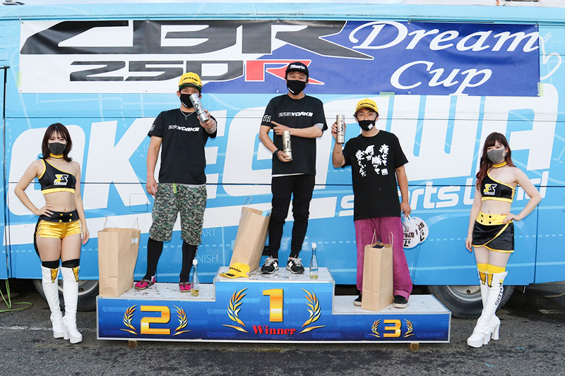 SS killers RIDING SPORT CUP 2020(B)3