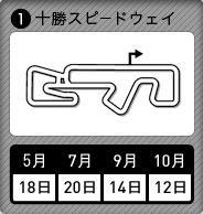 \Xs[hEFC
