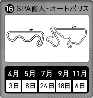 SPA^I[g|X