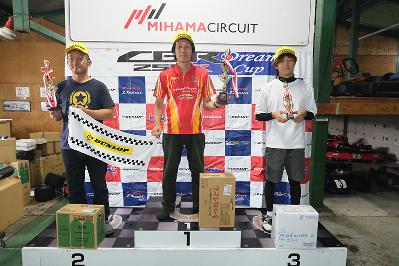 2023~j[hI茠/RIDING SPORT CUP lV[Y 3