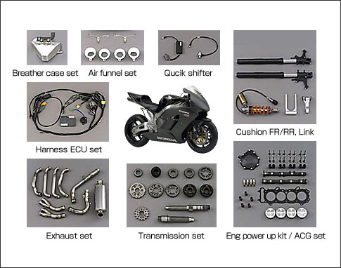 CBR1000RR 2004