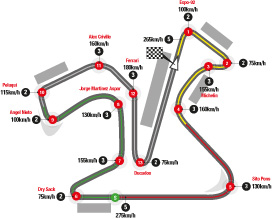 Sepang International Circuit Sdn. Bhd.