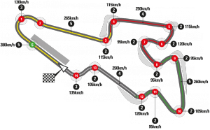 circuit