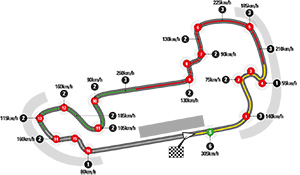 circuit