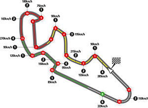 circuit