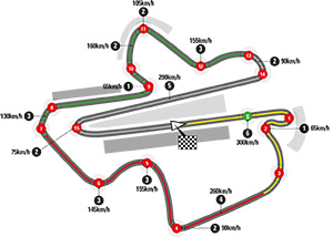 circuit