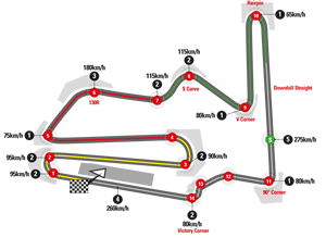 circuit