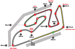 circuit