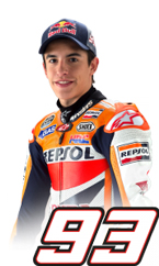 Marc Marquez