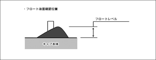 t[gʊmFʒu