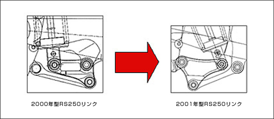 2001NE2002ÑTXZbeBO