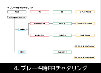 4. u[LFR`^O