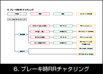 6.u[LRR`^O