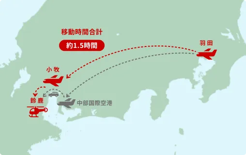 F1観戦時最短ルート