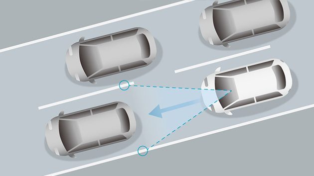トラフィックジャムアシスト