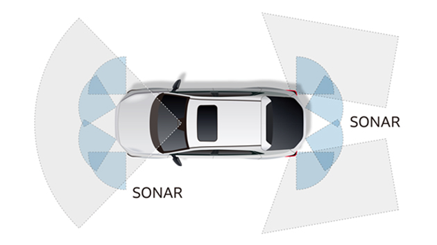 前方・後方のソナーセンサーで検知