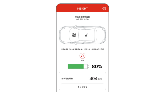 充電状態リモート表示
