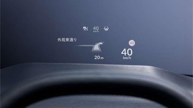 ヘッドアップディスプレー（11.5インチ相当）