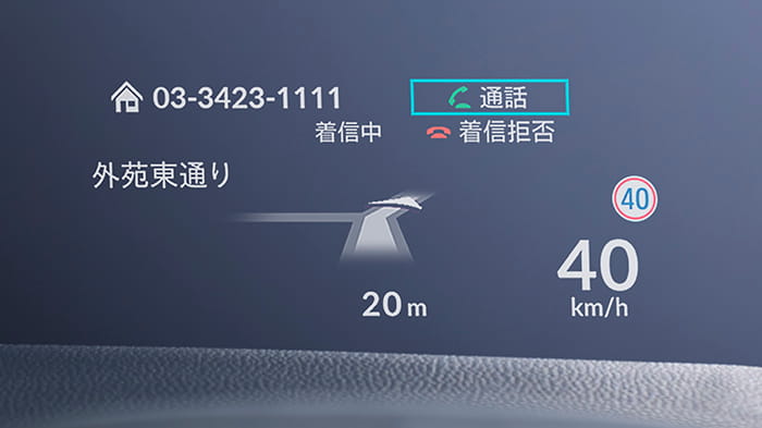 ヘッドアップディスプレー 着信中