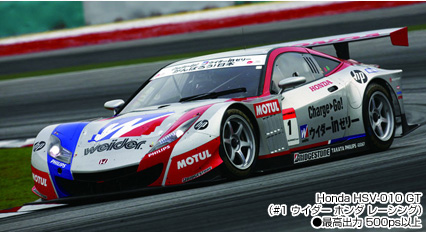 SUPER GT