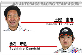 #8 AUTOBACS RACING TEAM AGURI