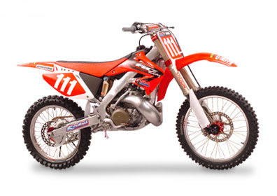 Team HRC