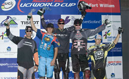 UCI[hJbv 8 CMX