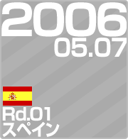 2006.05.07 Rd.01 XyC