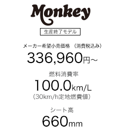 Monkey／全国メーカー希望小売価格（消費税込）336,960円〜