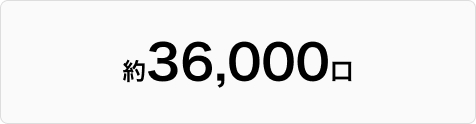 約32,000口