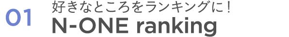 好きなところをランキングに！N-ONE ranking