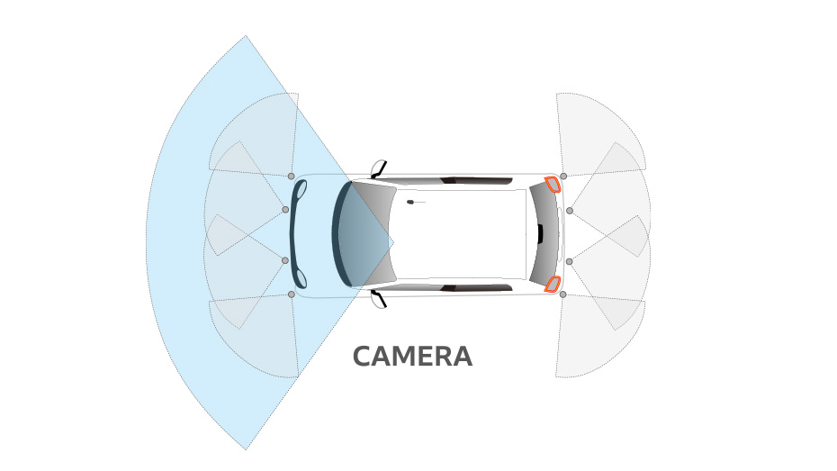 フロントワイドビューカメラで検知