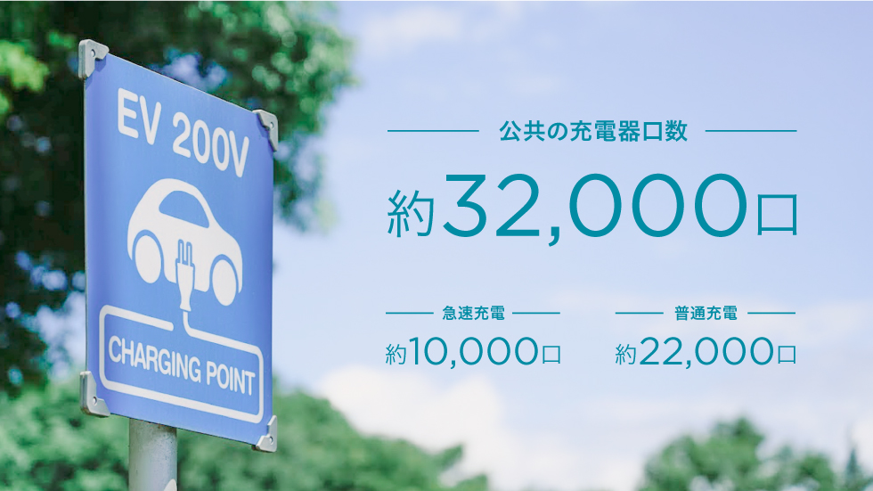 公共の充電口数約32,000口