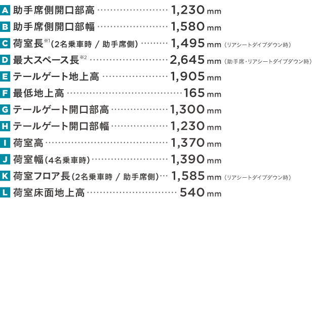荷室サイズ