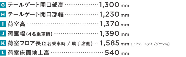 荷室サイズ