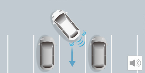 Honda SENSING