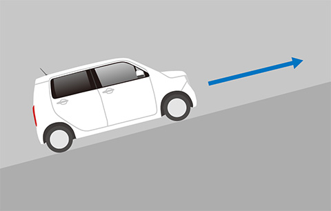 上り坂での発進や加速時