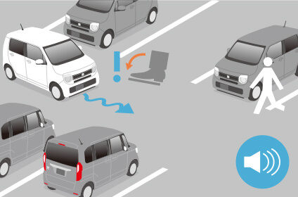 万が一の踏み間違いに備える機能など、安心感のある運転をサポート。