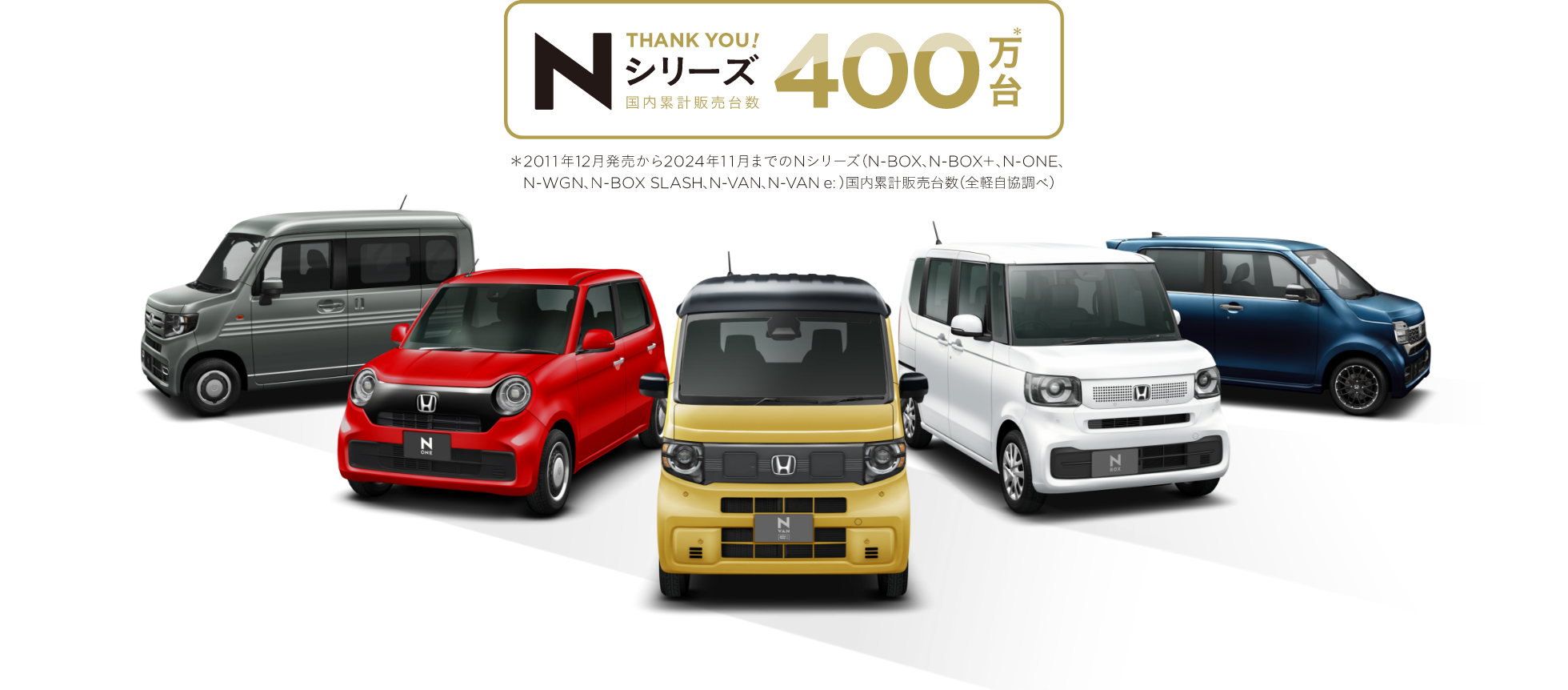 Hondaの軽自動車nシリーズ Honda公式サイト