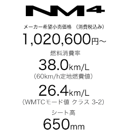 NM4／全国メーカー希望小売価格（消費税込）1,020,600円〜